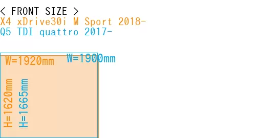 #X4 xDrive30i M Sport 2018- + Q5 TDI quattro 2017-